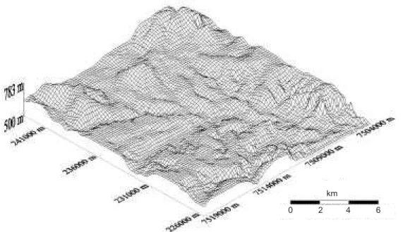 FIGURA 1.  Modelo digital de terreno da área de estudo.