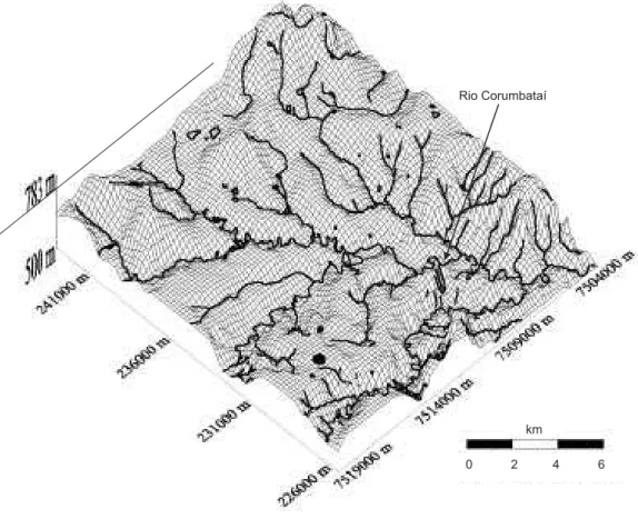 FIGURA 7.  MDT da área de estudo com a rede de drenagem de 1995.