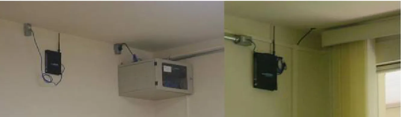 Figura 02 – Exemplo de Pontos de Rede Sem Fio Instalados em sala de aula (um na lateral  esquerda e outro na lateral direita da sala).