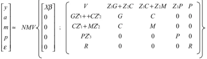 Tabela 1 - Número de observações (N), número de ani- ani-mais na matriz de parentesco (A -1 ), número de grupos contemporâneos (GC), número de  clas-ses de idade da vaca ao parto (CIVP) das características estudadas