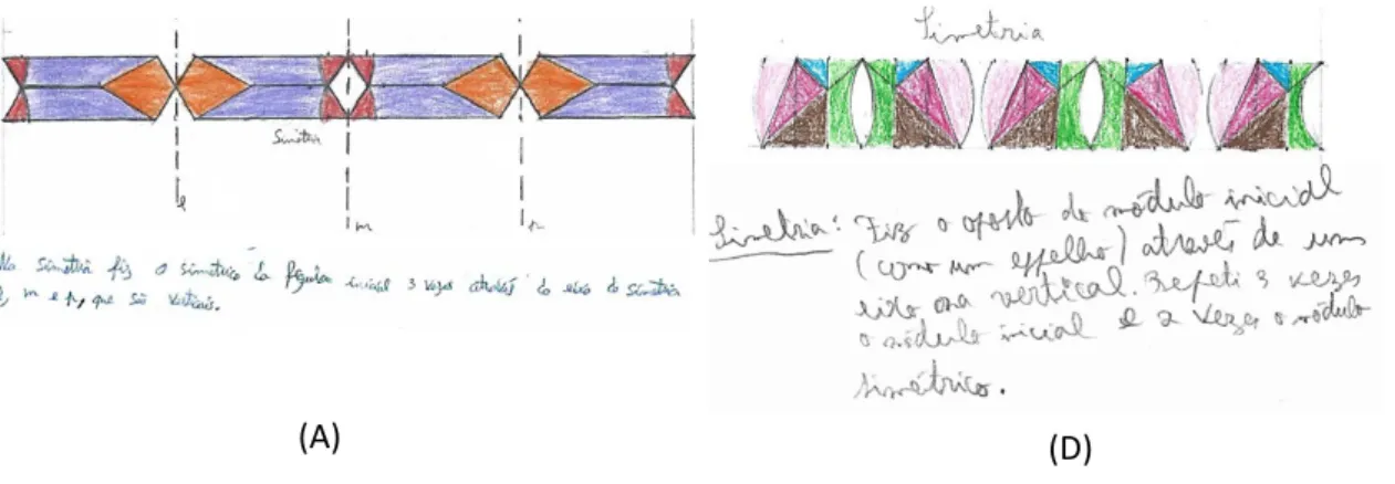 Figura 5. Frisos construídos pelo Alexandre (A) e pelo Digo (D) em Educação Visual 