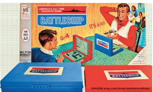 Figura 1- O jogo de Batalha Naval.