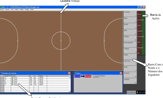 Figura  1  –  Representação  da  tela  do  software  SKOUT,  que  contém  o  campo  virtual,  os  jogadores  com os respectivos números, a planilha de eventos e os fundamentos que foram analisados