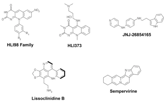 Figure 8. Chemical structures of inhibitors of E3 MDM2 ubiquitin ligase activity. 