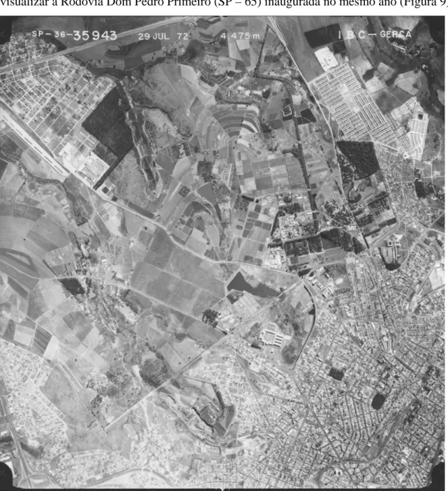 Figura 8. Foto aérea do Centro Experimental de Campinas em 1972 