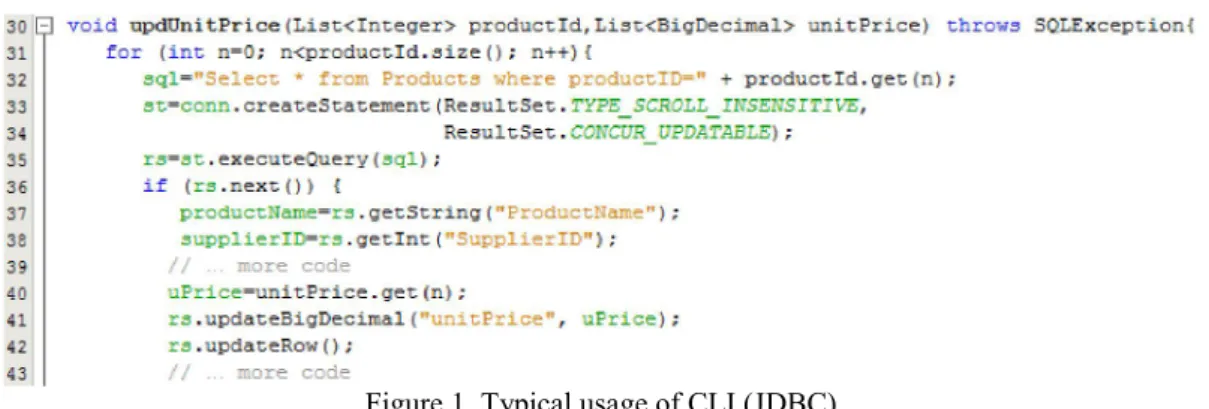 Figure 1. Typical usage of CLI (JDBC) 