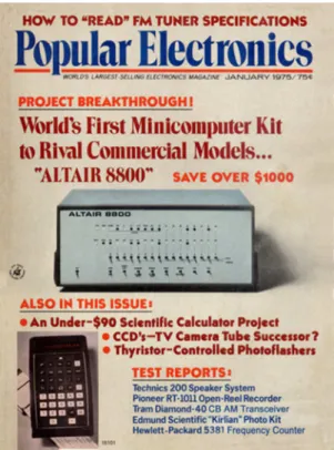 Figura 2 – Capa da Popular Electronics com o anúncio do Altair 8800 