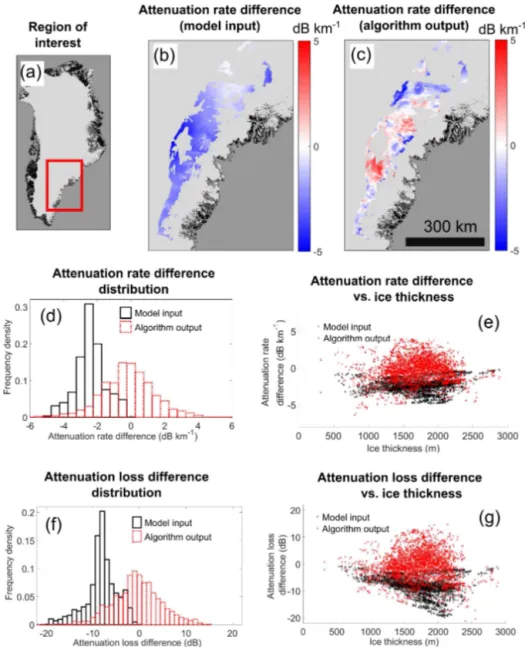 Figure 10. Attenuation solution convergence for the SE GrIS. (a) Region of interest. (b) Map for &lt; ˆ B(T GISM ) &gt; − &lt; ˆ B(T SIC ) &gt; (Arrhenius model input)