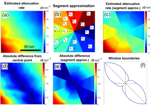 Figure 6. Constraining the target window boundaries. (a) Estimated attenuation rate, < ˆ B(x, y) >