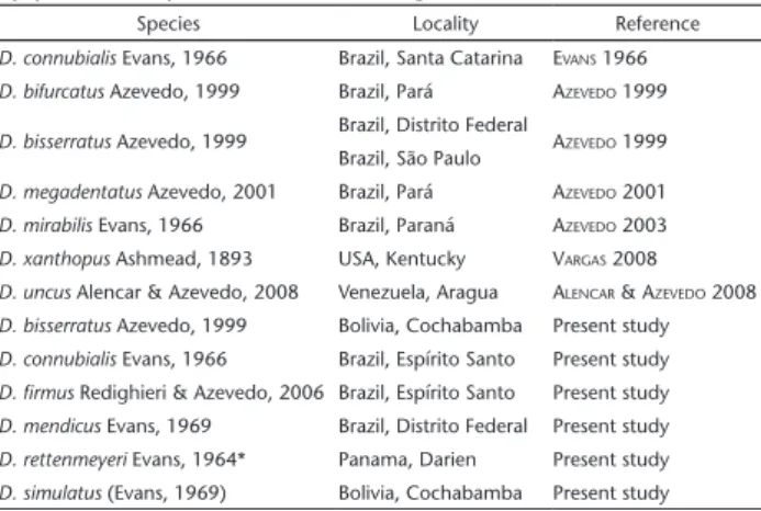 Table 1. Species of Dissomphalus with female and male associated  by phoretic copulation (in chronological order).