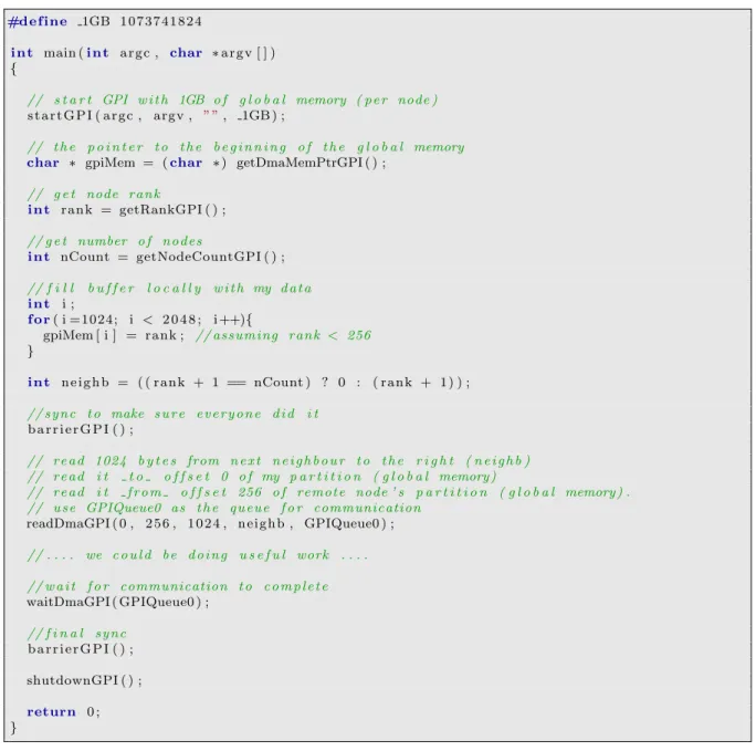 Figure 2.3.2 presents the obtained results when comparing the time spent to process a data