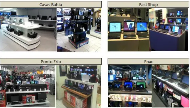 Figura 6 – exposição de produtos de informática em lojas de eletroeletrônicos (CES)   Fonte: A autora 