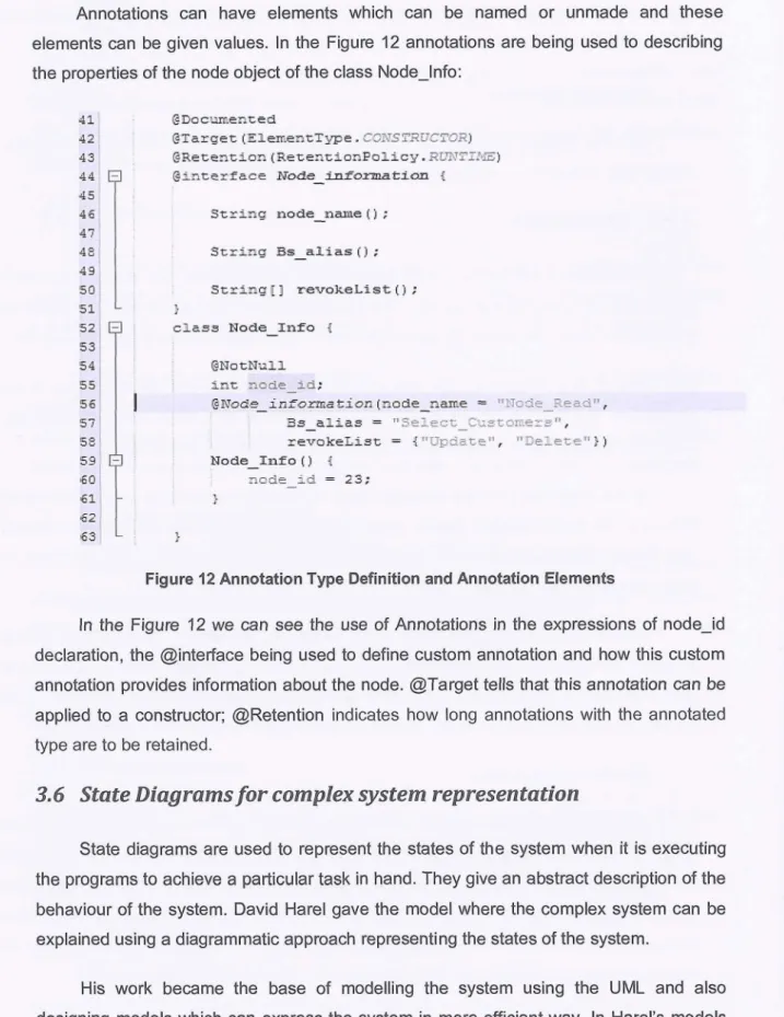 Figure 12 Annotation Type Definition and Annotation Elements 