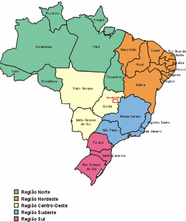 Figura 1 - Mapa regional do Brasil 