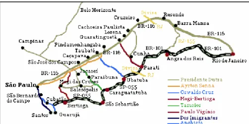 Figura 1 – Mapa da malha viária do Vale do Paraíba/SP (2005) 29 Bacia Hidrográfica