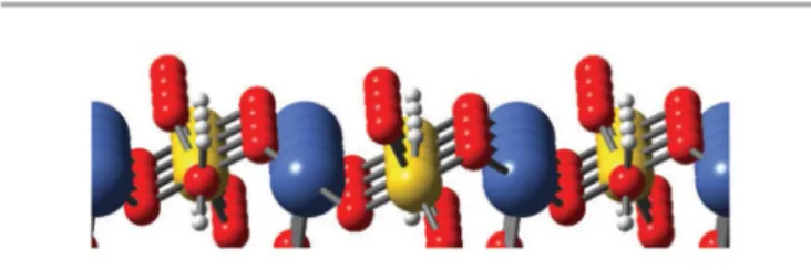 Fig. 7 Side view of the MgSO 4 ?H 2 O(100) surface. Blue, yellow, red and white spheres are Mg, S, O and H atoms, respectively.