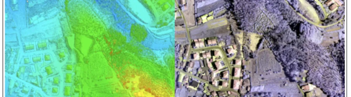 Figure 7: A sample of the ALS data (left) and the corresponding digital orthoimage  (right)