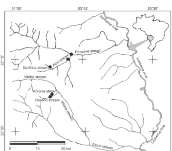 Table I. General characteristics of sampled streams in the Ivinhema River Basin, Upper Paraná Basin: stream order, water velocity (m/s), mean water transparency (m), mean depth (m) and mean width (m).