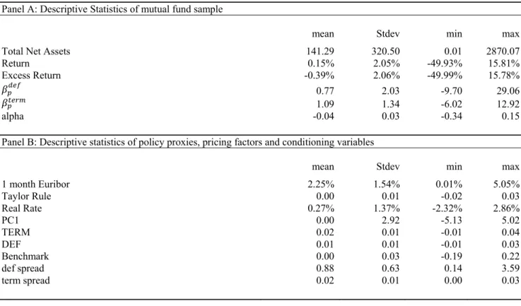 Table 1: Descriptive statistics 