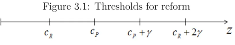 Table 1: Summary of the costs for each group of the use of the two possible instruments Perceived cost