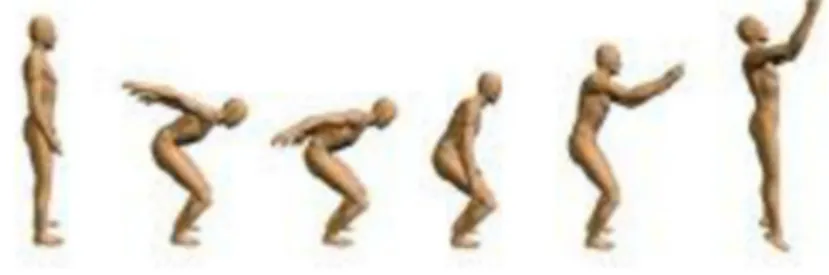 Figura 6. Contramovimento de salto de bloco (CMJBlc) 