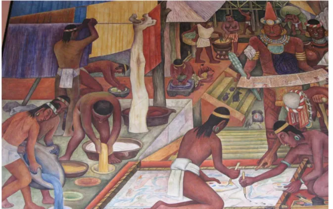 Figura 4 – Mural pintado por Diego Rivera representando a produção de têxteis produzidos na capital asteca  de Tenochtitlán