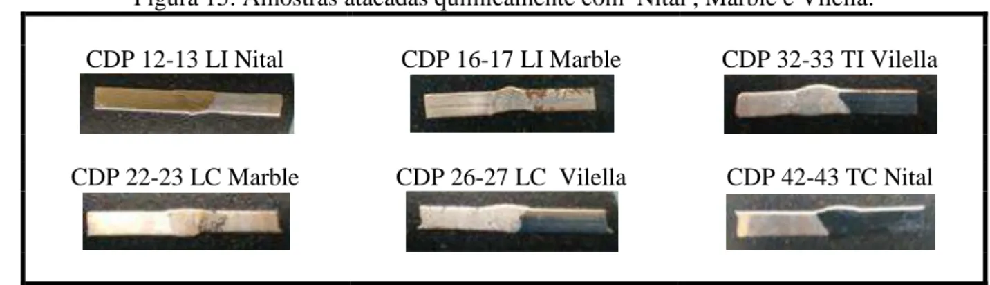 Figura 15: Amostras atacadas quimicamente com  Nital , Marble e Vilella.  CDP 12-13 LI Nital  CDP 16-17 LI Marble  CDP 32-33 TI Vilella 