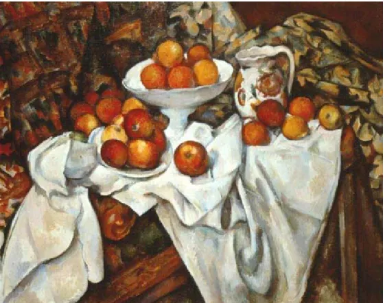 Figura 4 – imagem da obra Natureza-Morta com maçãs e laranjas, 1895-1900, de Paul Cézanne