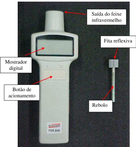 Figura 3.12 – Tacômetro óptico e rebolo com a fita reflexiva utilizados para a medição  da rotação obtida no cabeçote retificador