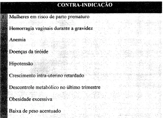 Tabela 5- Contra-indicações da D.G. á prática de exercício físico 