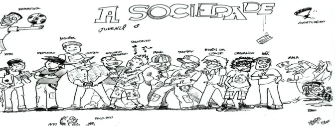 Figura 9  –  Sociedade 