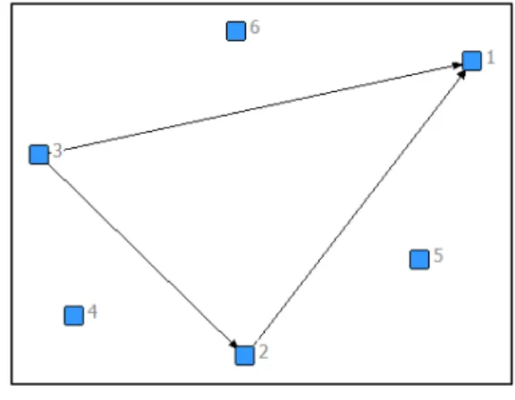 Figura 11 - Rede com baixa densidade 