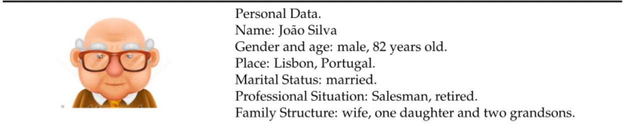 Table 4. Illustrative Scenario.