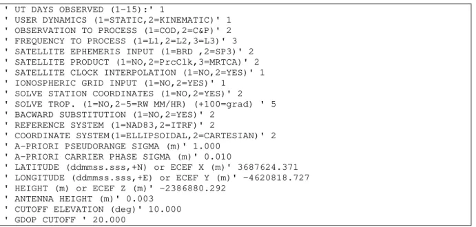 Tabela 5 - Exemplo de arquivo de controle utilizado pelo software GPSPPP ' UT DAYS OBSERVED (1-15):' 1