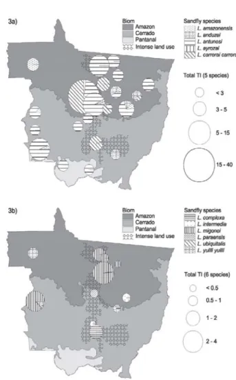Fig. 3 - Spatial distribution and average Trap Indexes for eleven sandflies species of medical interest for Leishmaniasis transmission in the State of Mato Grosso, Central Brazil.