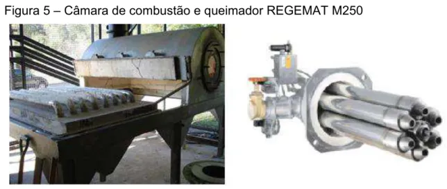 Figura 5 – Câmara de combustão e queimador REGEMAT M250 