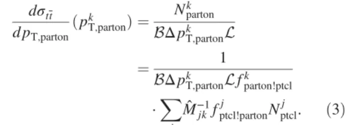FIG. 5. Relative uncertainties on (a) the particle-level differential cross section dσ t¯ t =dp i T;ptcl and (b) the parton-level differential cross section dσ t¯ t =dp i T;parton 