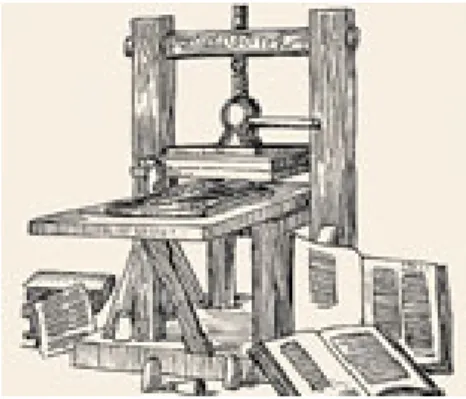 Figura 3 – A prensa de parafuso de Gutenberg 