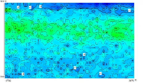 Figure 25 - SVET measurement from coating formulation molybdate loaded into Mg/Al LDH mixed  with cerium loaded into bentonite (2 hours of immersion)