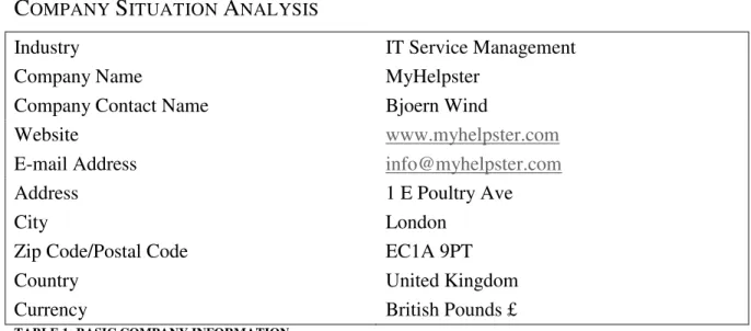 TABLE 1: BASIC COMPANY INFORMATION 