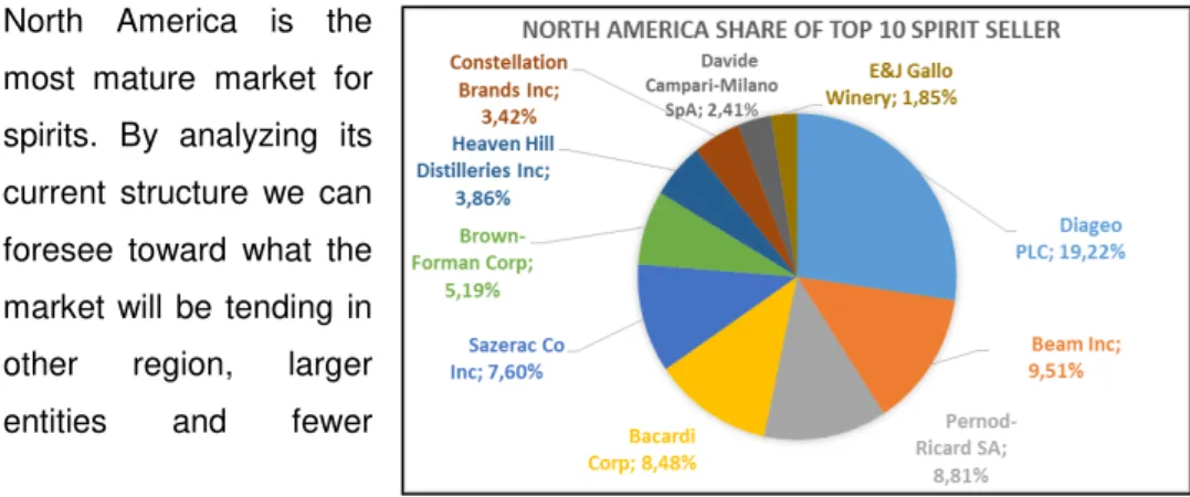 Figure 40 : Bloomberg 