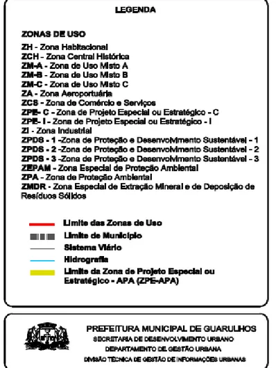 Figura  12  –  Legenda  das Zonas  de  uso  de  acordo com  o  Plano  Diretor  de 2004 