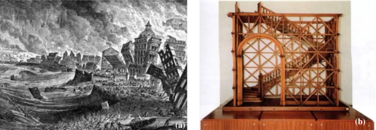 Figura 2.1 - Adaptação das tecnologias construtivas para o caso do Terramoto de Lisboa de 1755