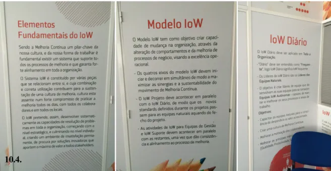 Diagram 2: IoW Model. 