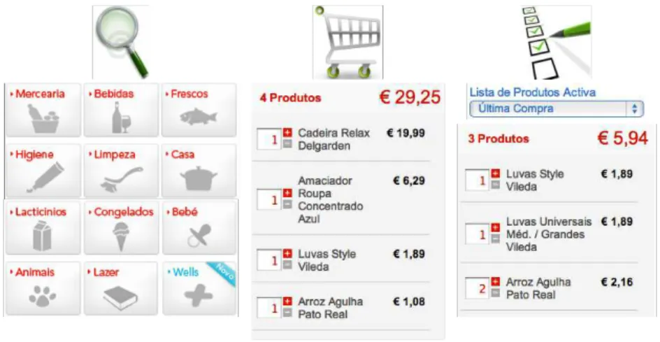 Figure 2  –  Proposed online platform 
