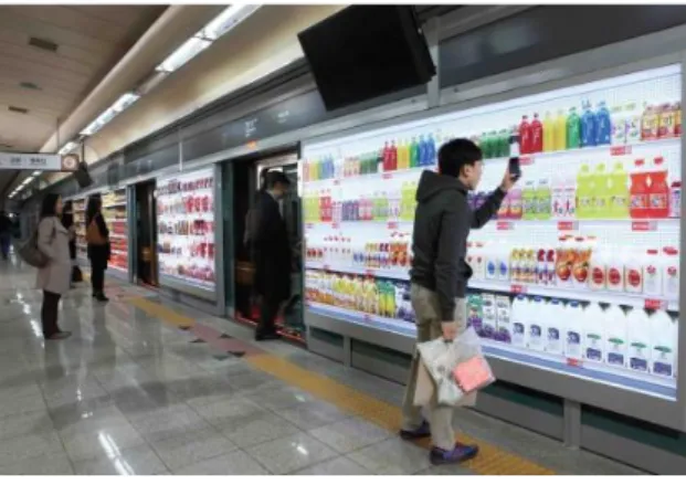 Figure 3 - Metro station at Seoul: customer   buying groceries with a smart phone. 