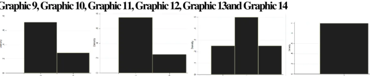 Graphic 15 and Graphic 16 