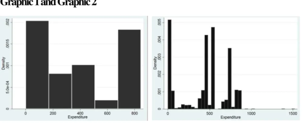 Graphic 1 and Graphic 2  