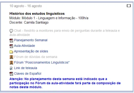 Figura 9:Visualização dos elementos de uma aula no Moodle
