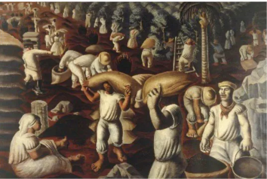 Figura 1: CAFÉ 1935, Portinari.